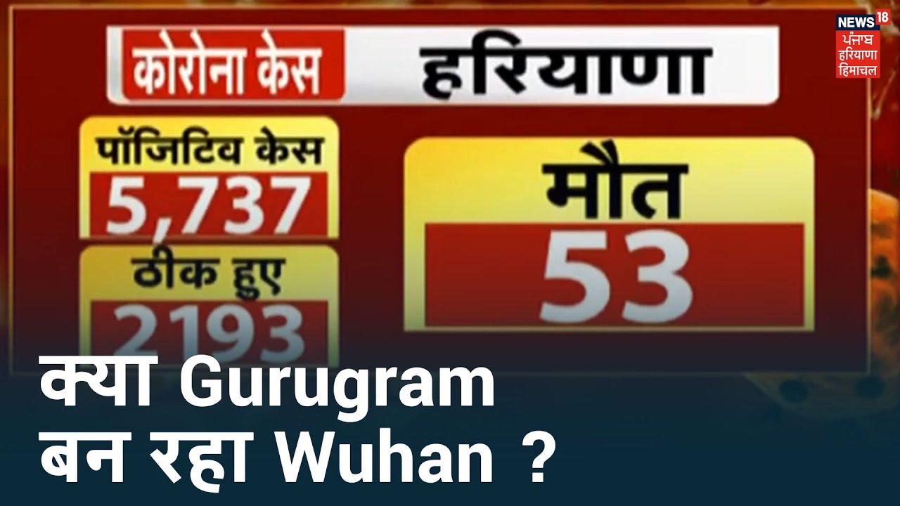 Haryana में काल बन रहा कोरोना, क्या Gurugram बन रहा Wuhan ? Apna Haryana Himachal