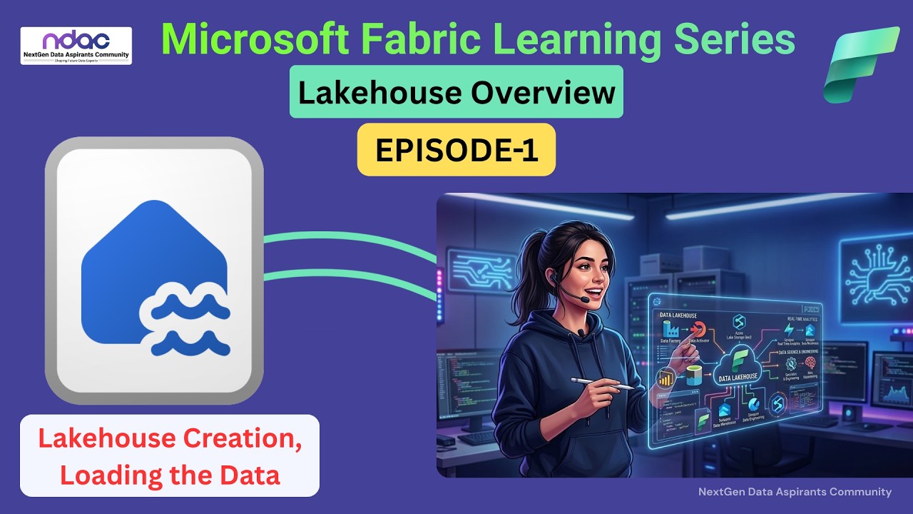 Microsoft Fabric Learning Series | Lakehouse Overview  –  Episode 1