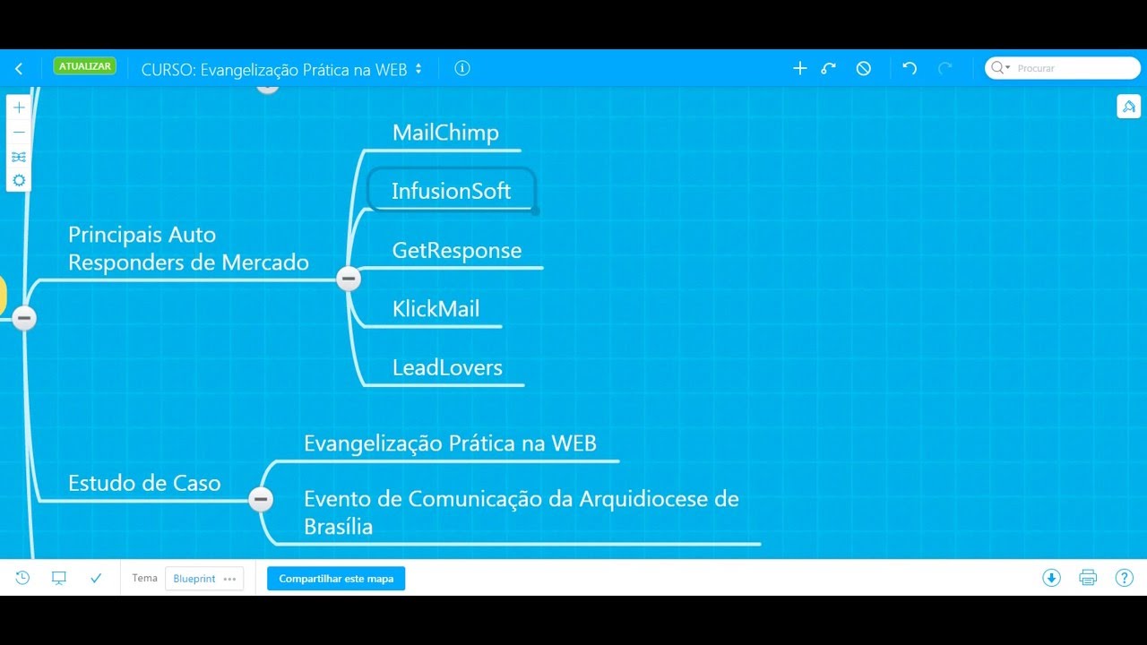 Gabriel Vaz | Email Marketing | Profissional | Gratuito | LeadLovers - YouTube