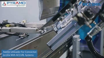 PYRAMO’s Robotic Bending Revolution