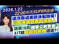 全球經濟操作惑動
