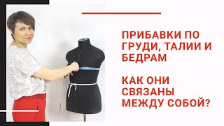 картинка: Как связаны между собой прибавки по груди, талии и бедрам