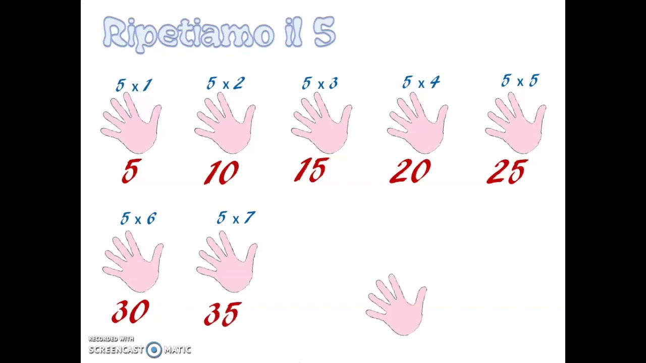 tabellina-del-5-con-orologio-youtube