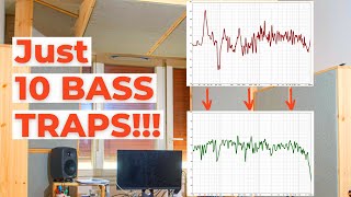 DIY Home Studio Treatment: With just 10 BASS TRAPS!!! (Measurements)