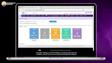 Overview of MIPS in Our Ophthalmology EHR, EMA™