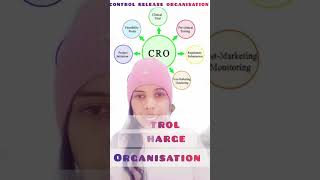 CRO kya hota hai? | Contract Research Organization Explained in Hindi