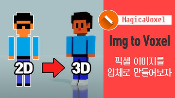 픽셀 그림을 3D 입체로 바꿔보자! (Eng Sub) magicavoxel - how to convert img to 3d voxel