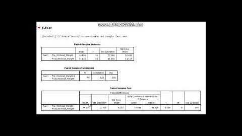 SPSS TUTORIAL- PAIRED SAMPLES t TEST