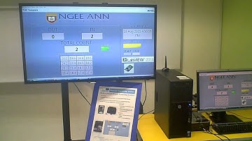 Bi Directional Human Subject Detection & Counting using NI MyRIO & LabVIEW