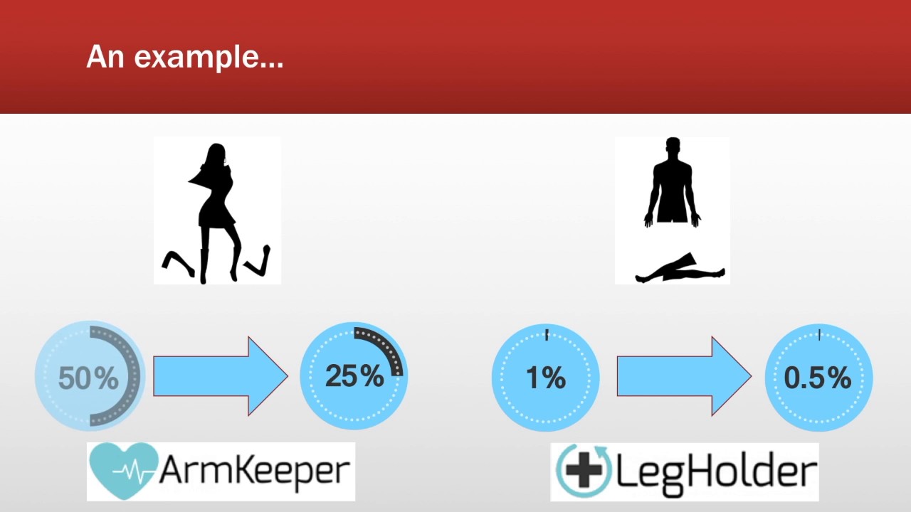 A brief video explaining Number Needed to Treat