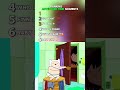 #Shorts #Cartoon #ViralShorts #ComedyShorts #Trending
