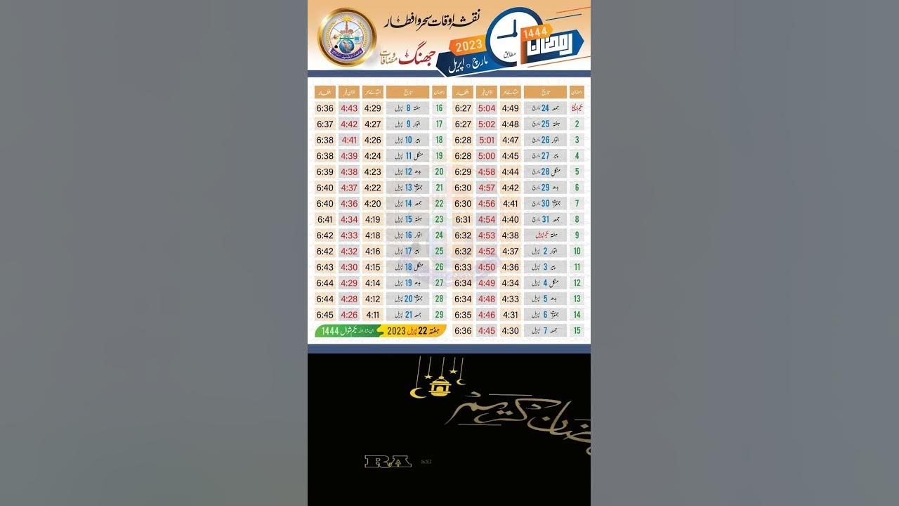 jhang ramadan timing