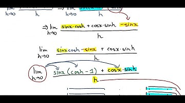 Calculus 12: Chapter 3 Derivatives Practice Test