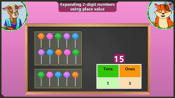 Class 2 Maths Chapter 8