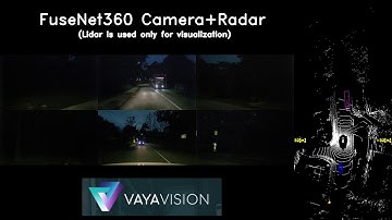 Environmental Perception for Safer and Reliable Autonomous Driving - Camera and Radar fusion