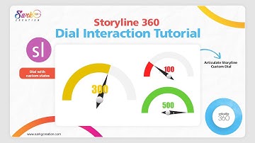 Storyline 360 dial interaction tutorial | How to create dial in Storyline 360