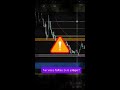 🚨 SUPPORT & RÉSISTANCE — L’erreur que font les débutants #Trading #crypto