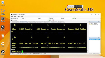 Dynamic ARP Inspection - Configuration and see how DAI works in action