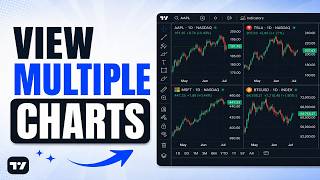 How to View Multiple Charts on TradingView (Step-by-Step Beginner Tutorial)
