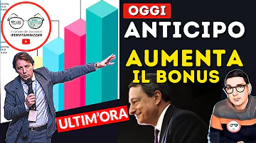 Come si chiamano gli abitanti della Cambogia?
