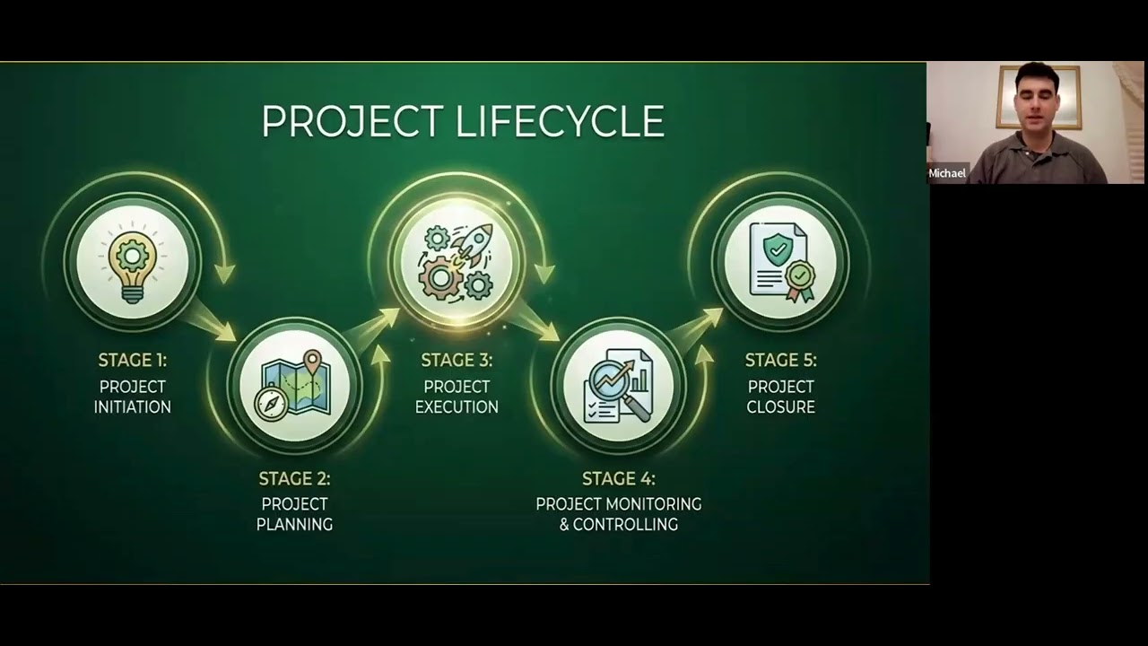Project Management 101 - YouTube