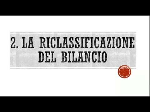 Video: Qual è l'altro nome del bilancio?