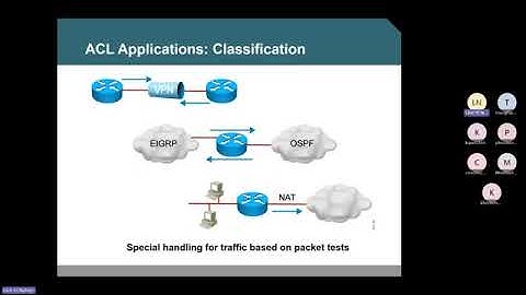 Lý thuyết Access Control list ACL