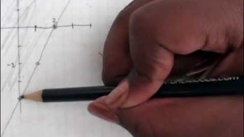 SANY0044.MP4    Math 5 for PERT test prep at Broward College  Florida