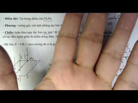 Video Phương pháp giải bài tập lực từ tác dụng lên đoạn dây,... - youtube