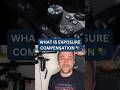 Exposure Compensation Explained: Make Your Photos Brighter or Darker
