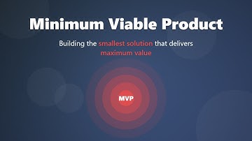 Minimum Viable Product (MVP) Explained for Beginners