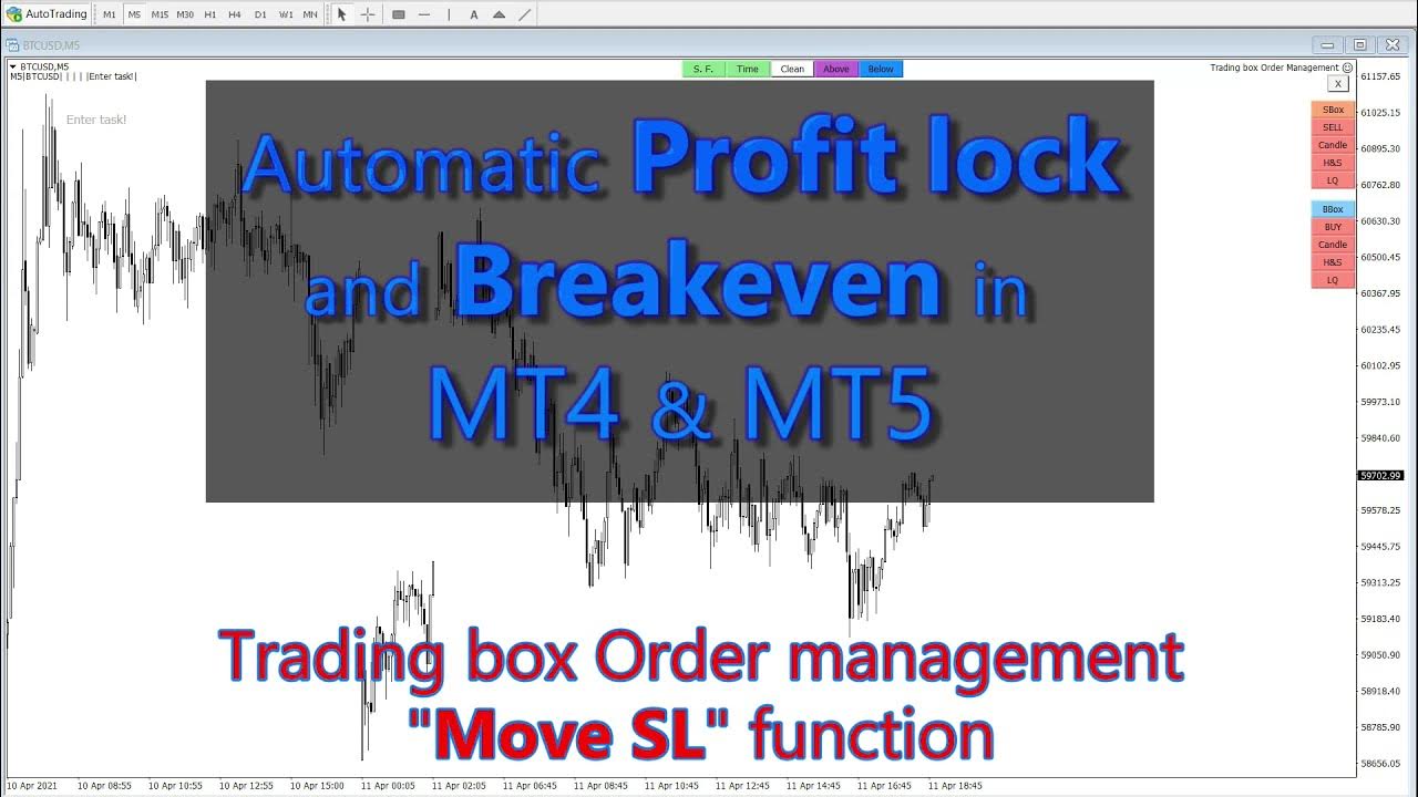 Automatic Lock in profit & How to Set Break Even in MT5 YouTube
