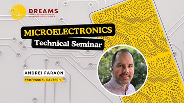 3D Meta-Optics for Sorting Light by Wavelength, Polarization and Angle of Incidence