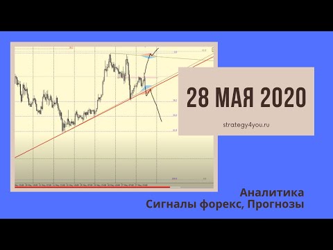 Курс евро прогноз на апрель. Aer Strategy forex rigel1 sirus1.