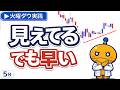見えてるのに入ると危ない。ドル円の早入りを防ぐ“利食い期”の見方【火曜ダウ実践】
