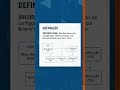 Utilizar âncoras no YAML ajuda a organizar o arquivo e mantê-lo legível #yaml #yml #ia