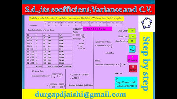Dynamic solution of S.d., its coefficient, variance and C.V. for continuous data by Geogebra.