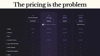 I Hate The Pricing On This App - Dewey First Impressions