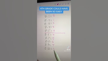 Perfect way to remember your 8s times tables!