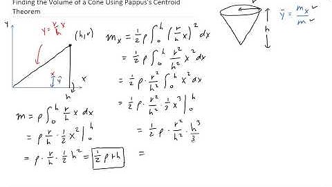 Example 1: Finding the Volume of a Cone Using Pappus