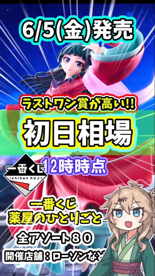 First Day Market Price] Ichiban Kuji TV Anime 