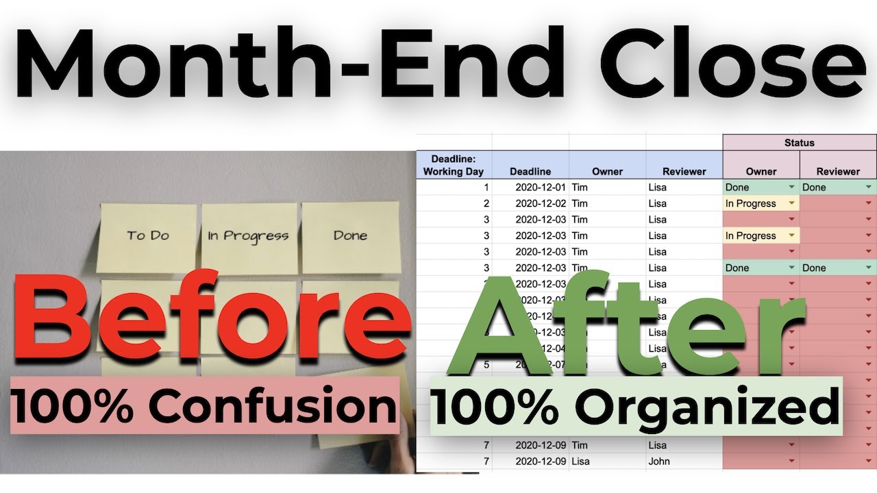 How To Create Month End Close Checklist Start With The Financial