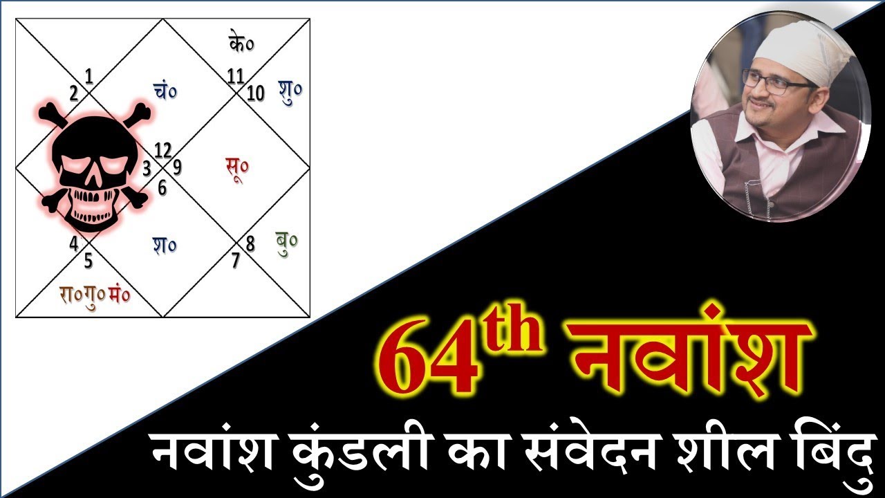 Navamsa Chart