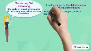 Kepentingan Gizi Seimbang (SMK Taman Widuri) Kepentingan Gizi Seimbang (SMK Taman Widuri)