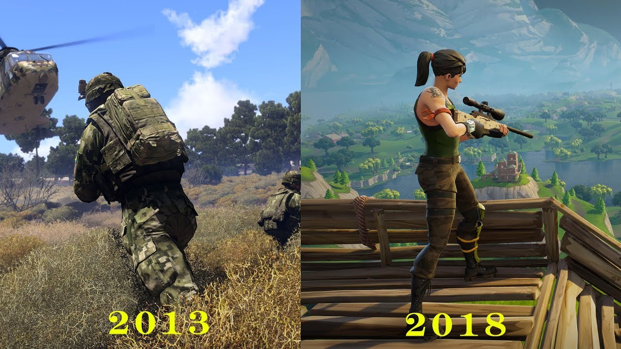 Evolution of Battle Royale Games 2013-2018