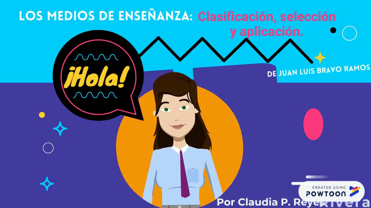 Los medios de enseñanza: clasificación, selección y aplicación. - YouTube