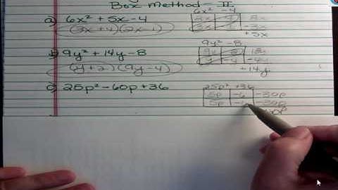 Factoring Trinomial Box Method 2
