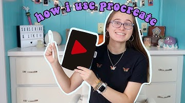 how to use procreate for youtube: thumbnails, animated text, drawing over an image (color blocking)