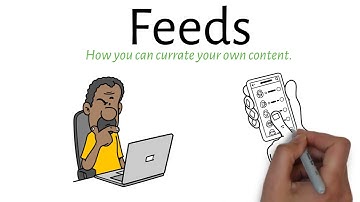 BlueSky for Beginners