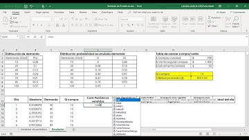 Método de Montecarlo y solver para resolver el problema del vendedor de periódicos. La Cartilla